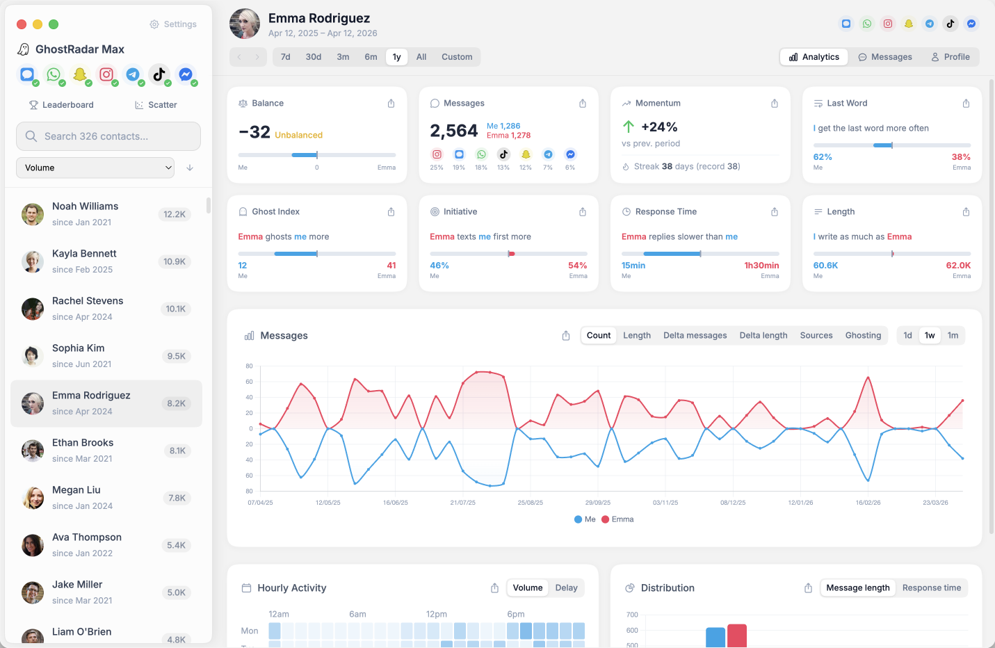 GhostRadar App Screenshot